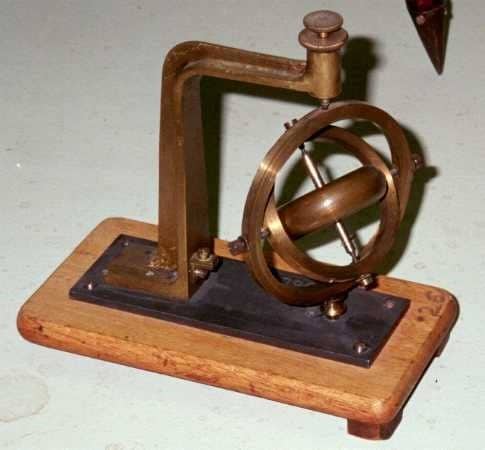 Gyroscope