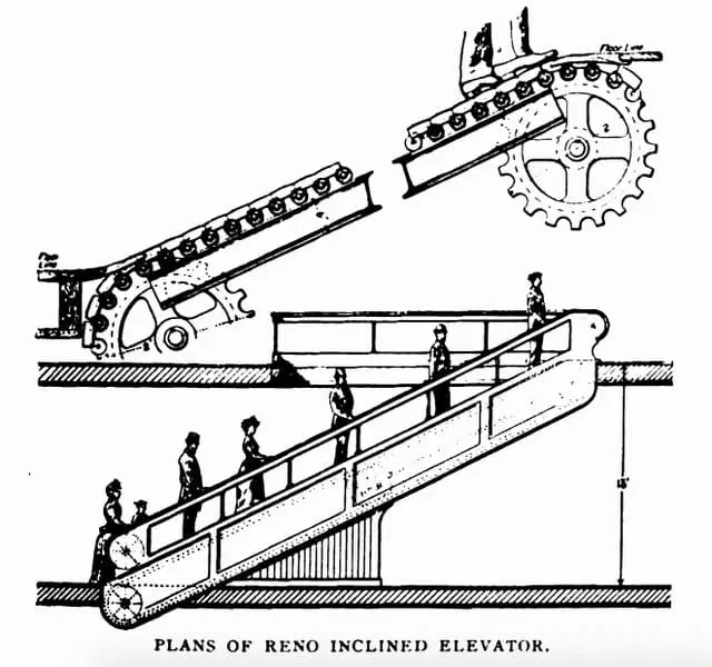 escalator reno