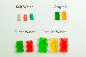 Discovering Blue Cbd Gummies For Ed A Deep Dive
